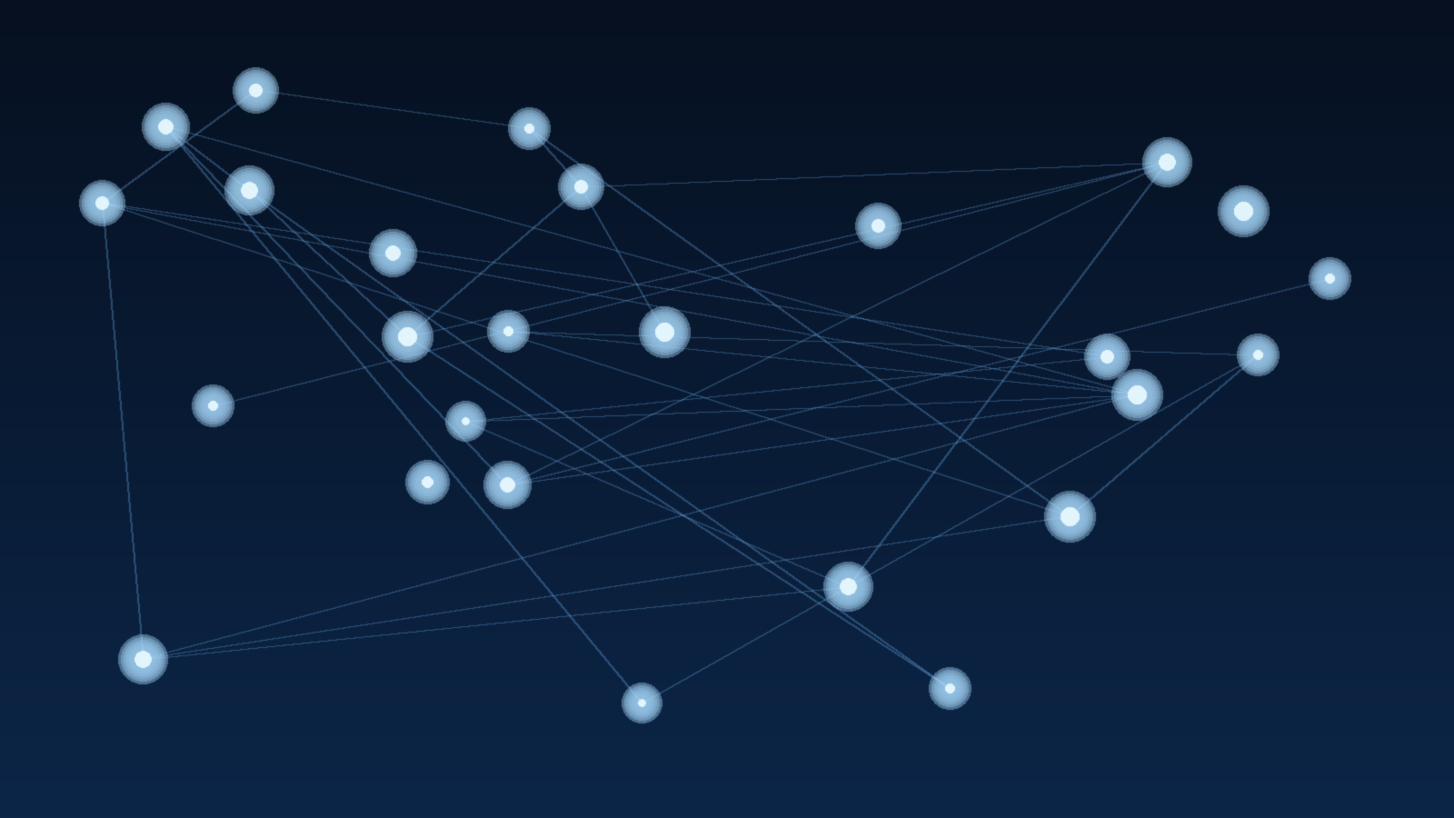 AI stats tracker – 2026-02-20