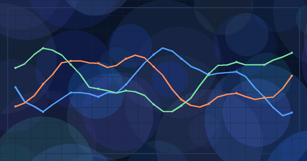 AI stats tracker – 2026-03-08